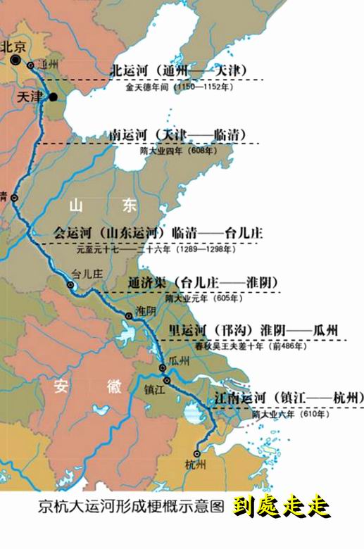 杭州→船遊京杭古運河  大兜路